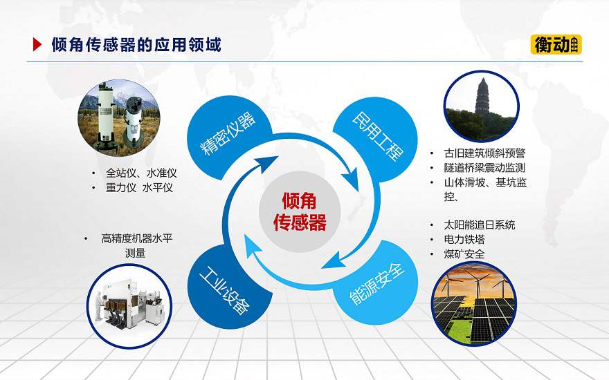 应用领域4 (1).jpg 应用领域4 (1).jpg