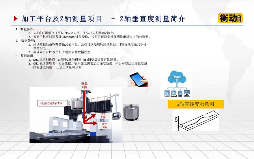 应用领域 泽维尔资料-11 (1).jpg
